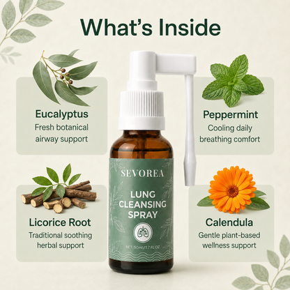 Sevorea™ Lung Cleansing Spray